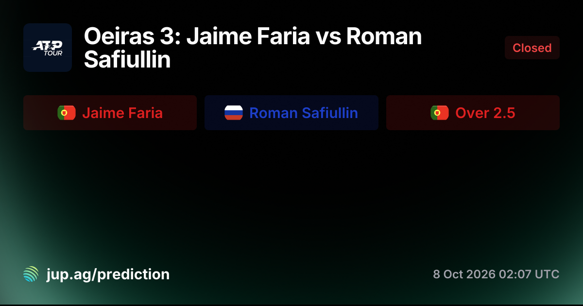 Oeiras 3: Jaime Faria vs Roman Safiullin | Prediction Market | Jupiter