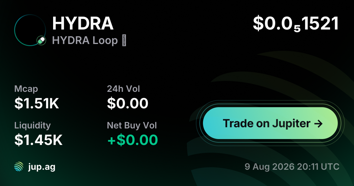 HYDRA Loop Ꮺ Price Today, HYDRA to USD live price chart, marketcap & news