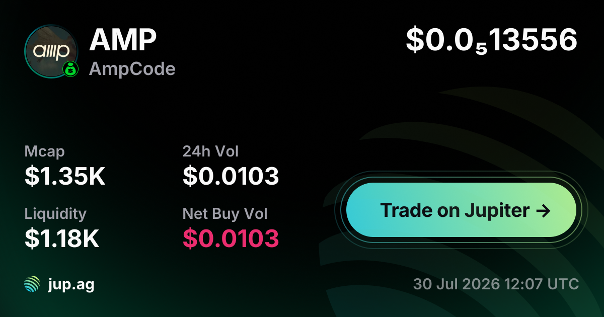 AmpCode Price Today, AMP to USD live price chart, marketcap & news