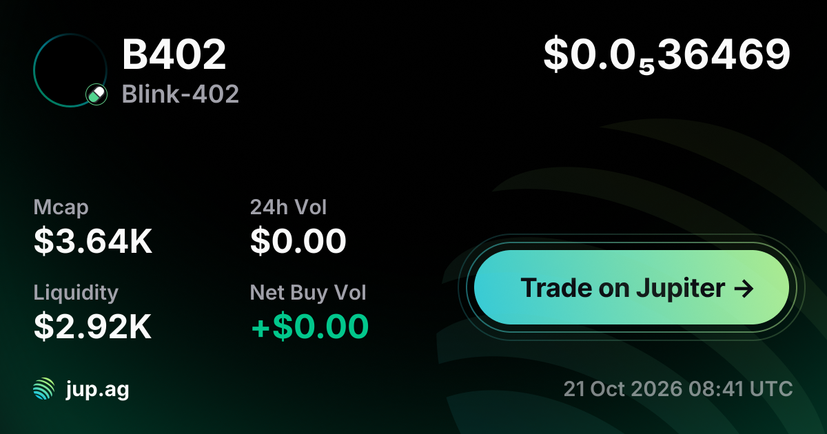 Blink-402 Price Today, B402 to USD live price chart, marketcap & news