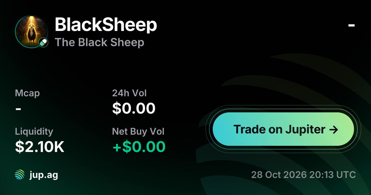 The Black Sheep Price Today, BLACKSHEEP to USD live price chart ...