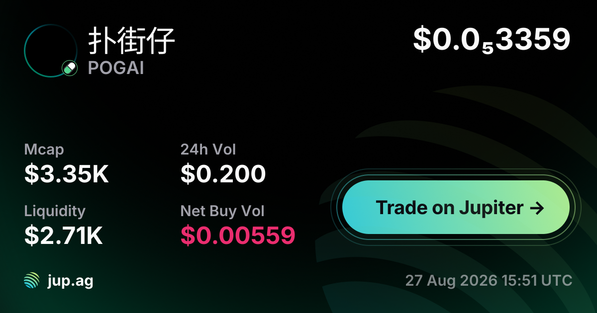 POGAI Price Today, 扑街仔 to USD live price chart, marketcap & news