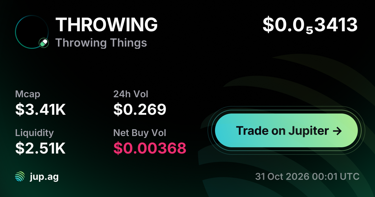 Throwing Things Price Today, THROWING to USD live price chart ...