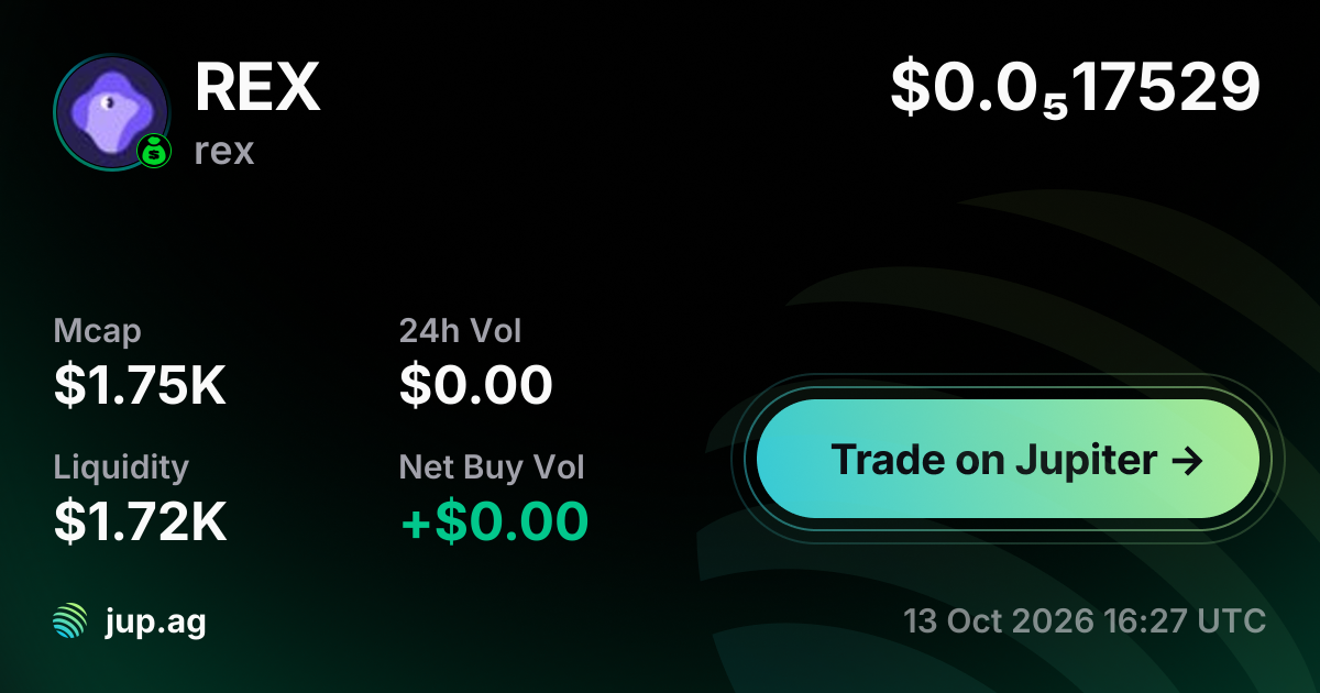 rex Price Today, REX to USD live price chart, marketcap & news