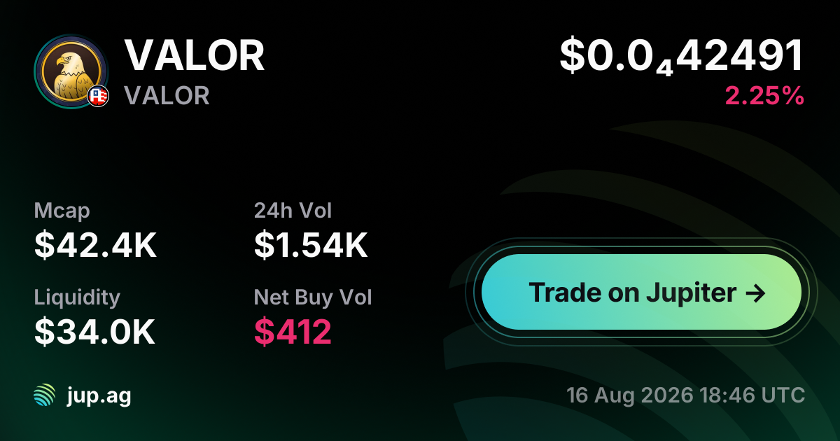 VALOR Price Today, VALOR to USD live price chart, marketcap & news