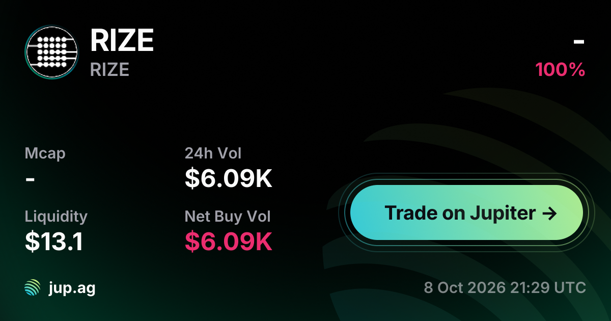 Types Rize RIZE Price Today, RIZE to USD live price chart, marketcap & news
