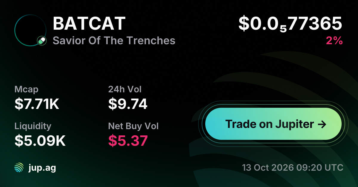 BATCAT $0.0₅61001 | Jupiter