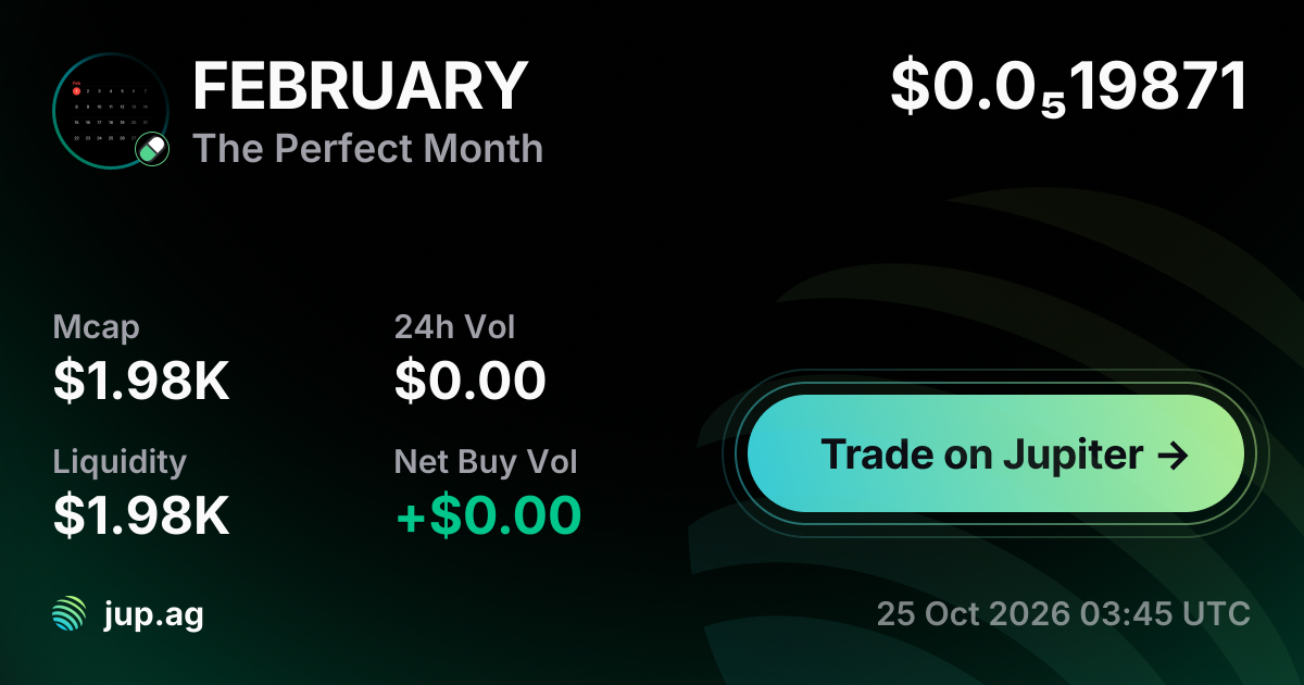 The Perfect Month Price Today, FEBRUARY to USD live price chart ...