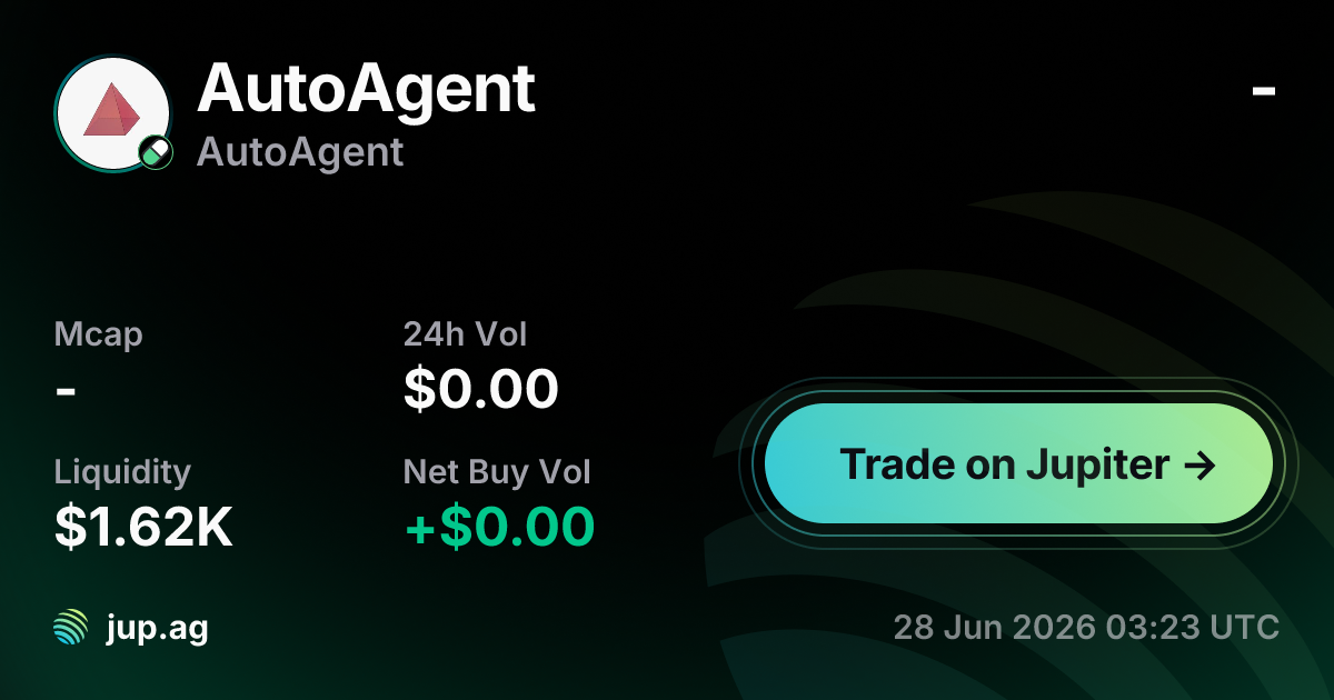 AutoAgent Price Today, AUTOAGENT to USD live price chart, marketcap & news
