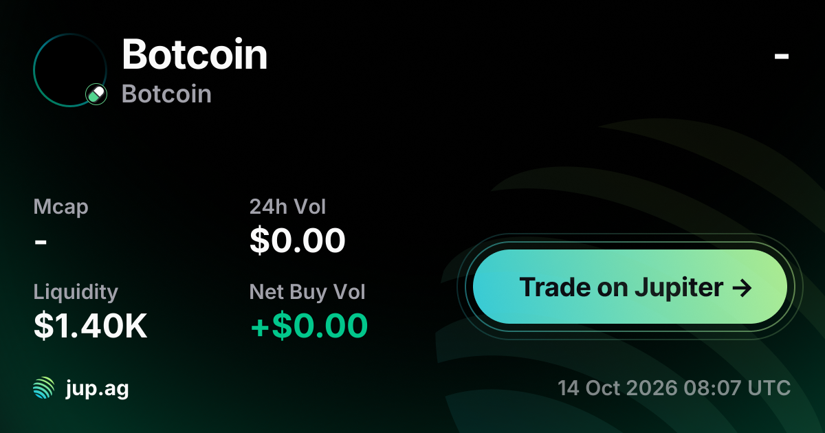 Botcoin Price Today, BOTCOIN to USD live price chart, marketcap & news