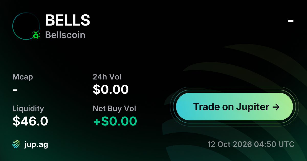 Bellscoin Price Today, BELLS to USD live price chart, marketcap & news