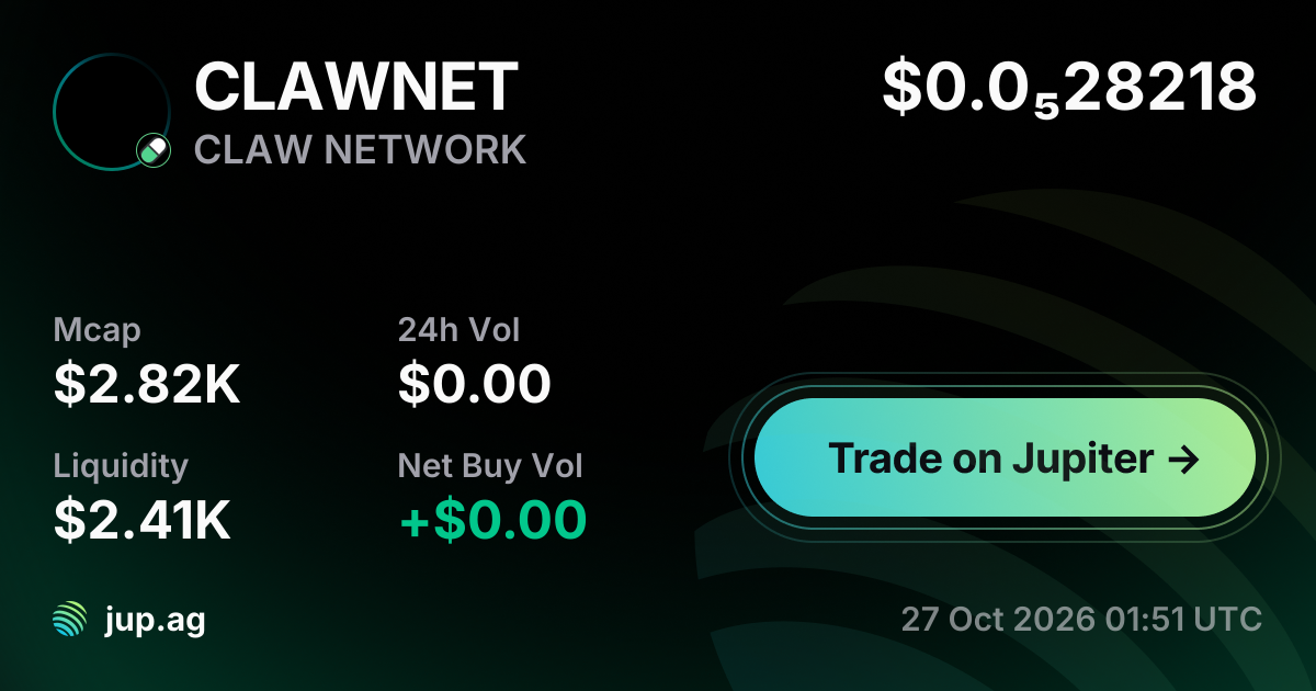 CLAW NETWORK Price Today, CLAWNET to USD live price chart, marketcap & news