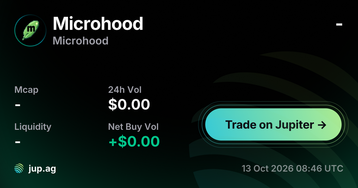 Microhood Microhood Price Today, MICROHOOD to USD live price chart, marketcap & news