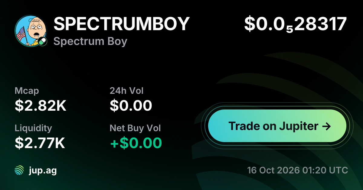 Spectrum Boy Spectrum Boy Price Today, SPECTRUMBOY to USD live price chart ...