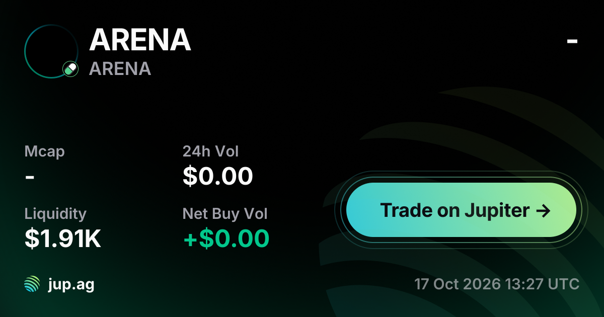 ARENA Price Today, ARENA to USD live price chart, marketcap & news