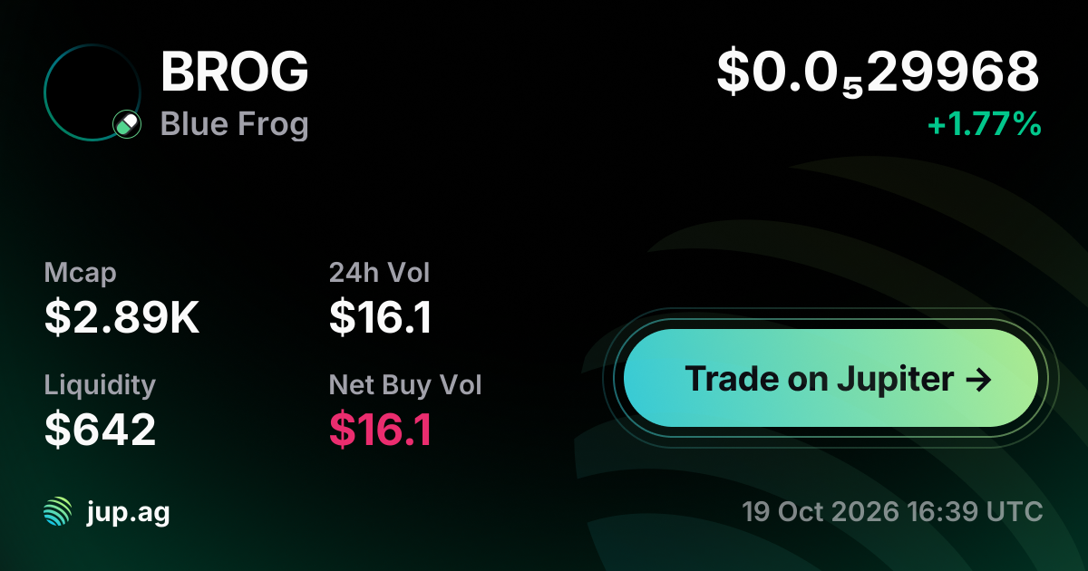 Blue Frog Price Today, BROG to USD live price chart, marketcap & news