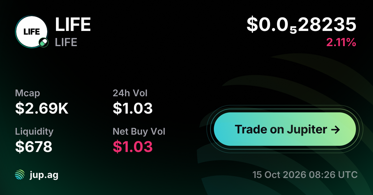 Lm Chart LIFE Price Today, LIFE to USD live price chart, marketcap & news
