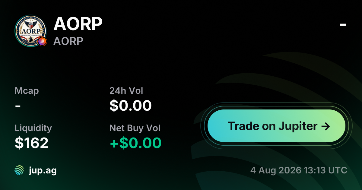 AORP Price Today, AORP to USD live price chart, marketcap & news
