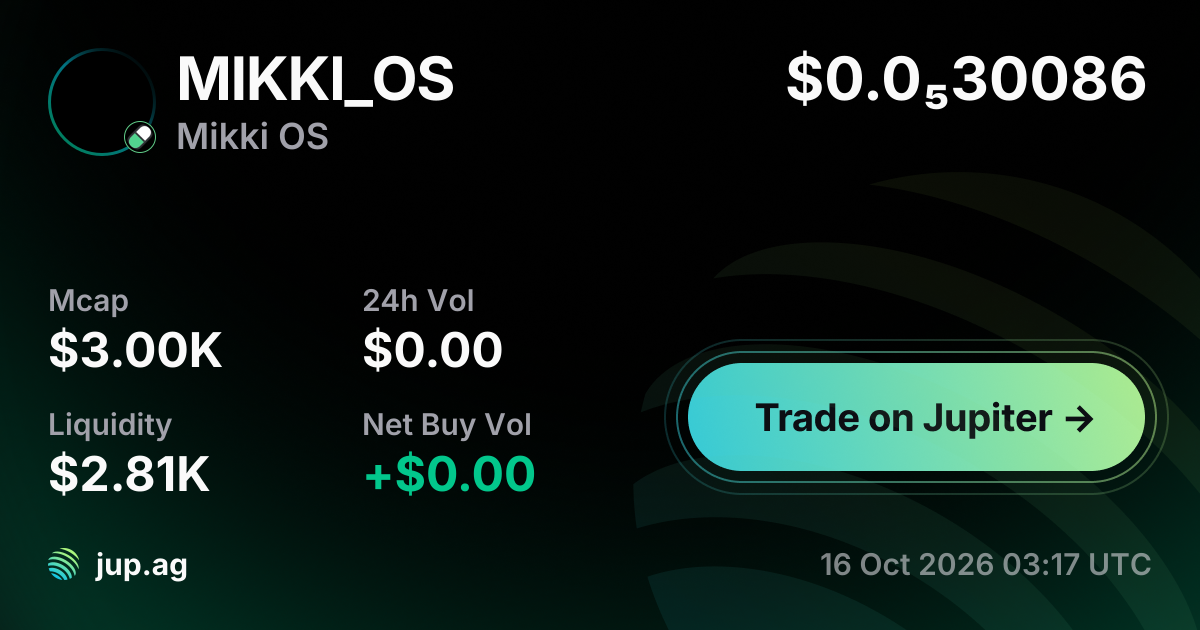 Mikki OS Price Today, MIKKI_OS to USD live price chart, marketcap & news