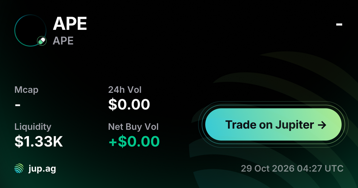 APE Price Today, APE to USD live price chart, marketcap & news