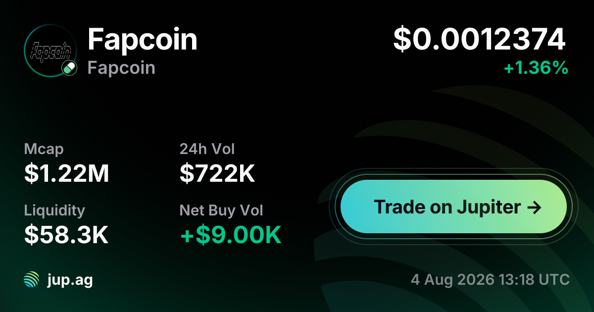 Fapcoin Price Today, FAPCOIN to USD live price chart, marketcap & news