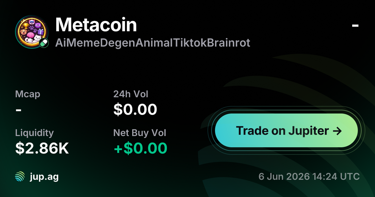 AiMemeDegenAnimalTiktokBrainrot price today, METACOIN to USD live