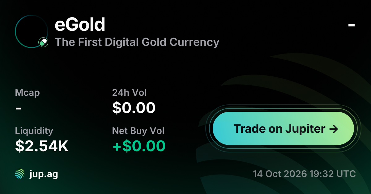 The First Digital Gold Currency Price Today, EGOLD to USD live price ...