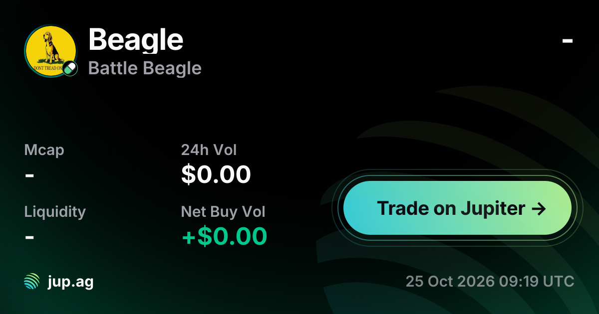 Battle Beagle Price Today, BEAGLE to USD live price chart, marketcap & news