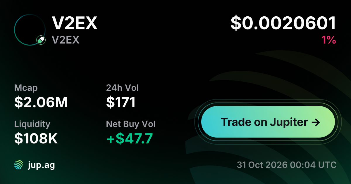V2EX Price Today, V2EX to USD live price chart, marketcap & news