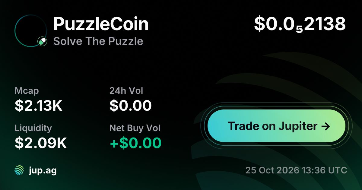 Solve The Puzzle price today, PUZZLECOIN to USD live price chart ...