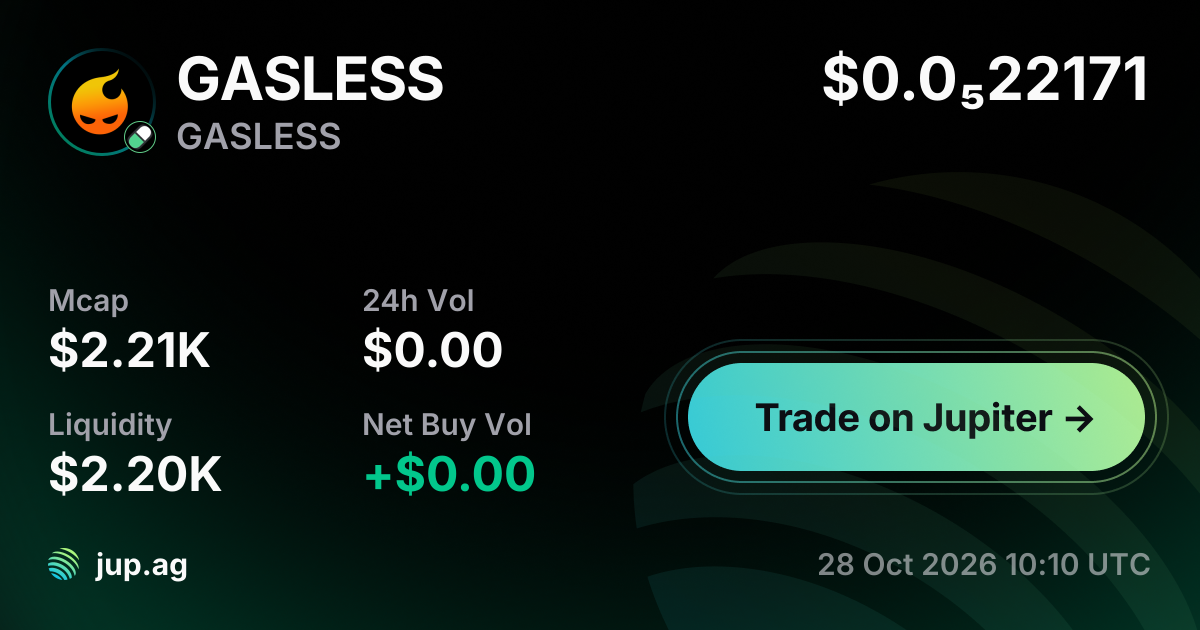 GASLESS Price Today, GASLESS to USD live price chart, marketcap & news