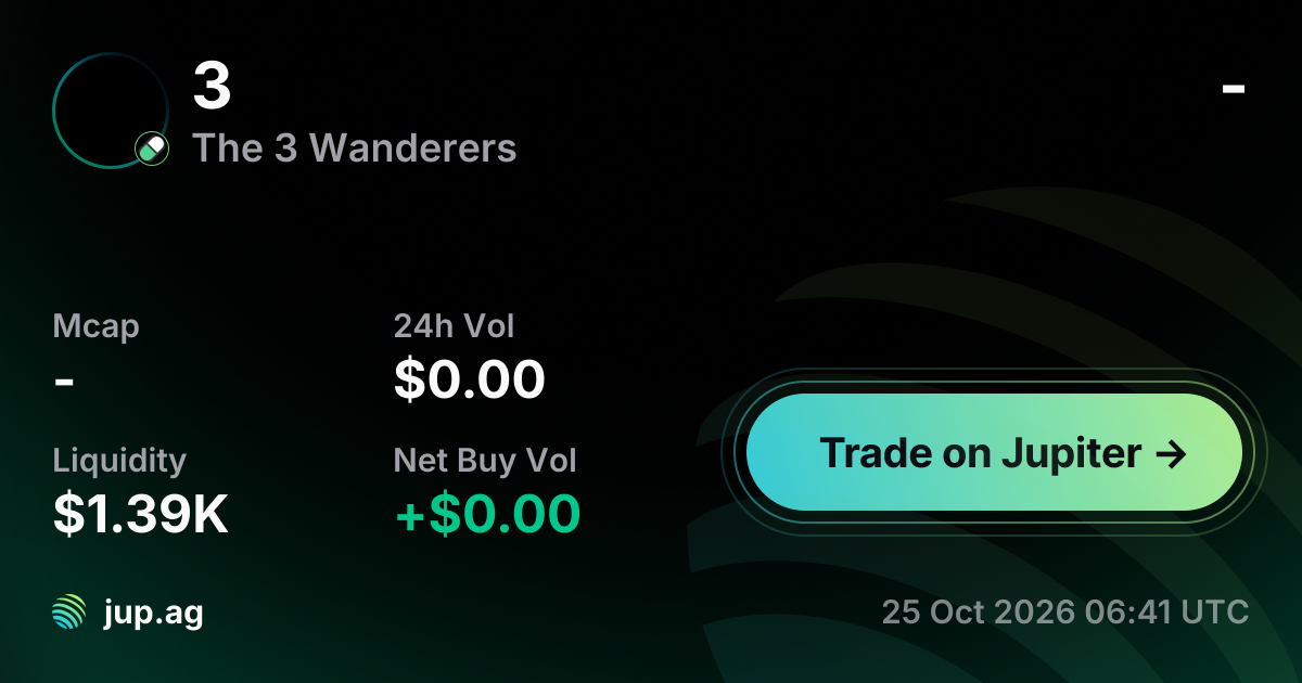 3 Wanders The 3 Wanderers Price Today, 3 to USD live price chart, marketcap & news