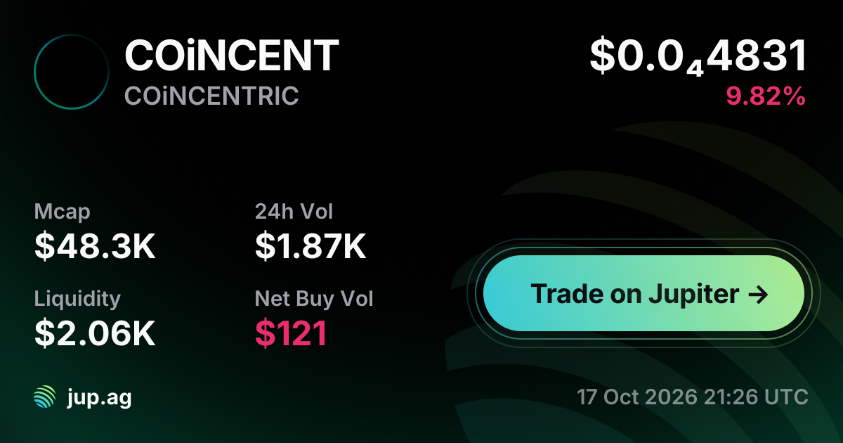 Coincent COiNCENTRIC Price Today, COINCENT to USD live price chart, marketcap & news