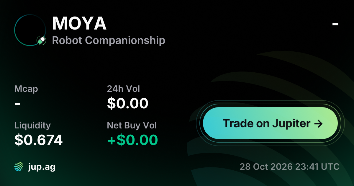 Robot Companionship Price Today, MOYA to USD live price chart ...