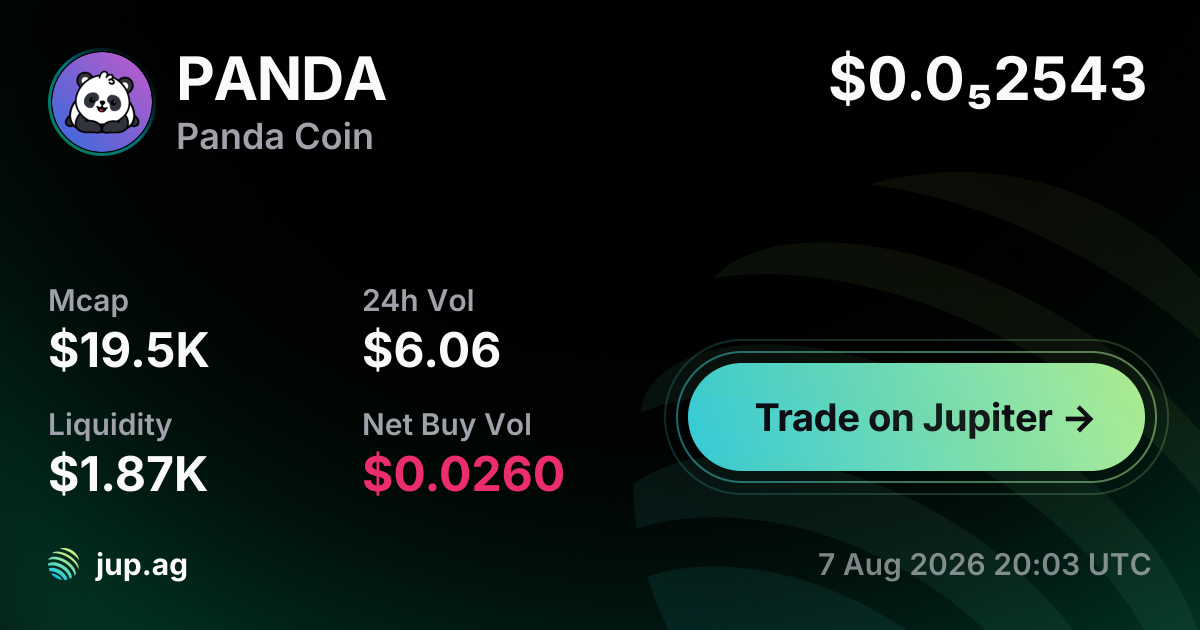 Panda Coin price today, PANDA to USD live price chart, marketcap & news ...