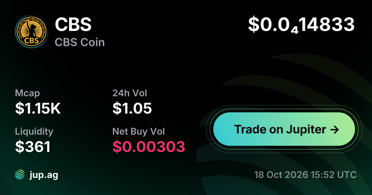 CBS Coin Price Today, CBS to USD live price chart, marketcap & news