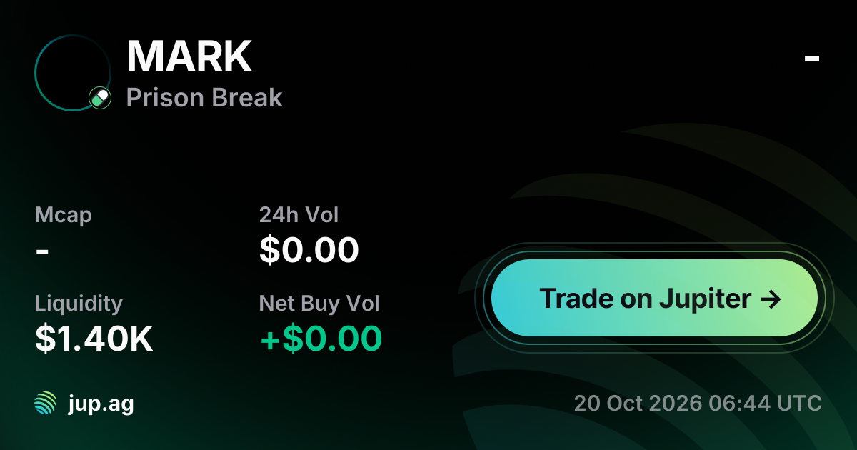 Prison Break Price Today, MARK to USD live price chart, marketcap & news