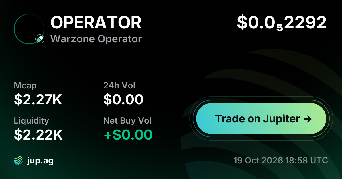 Warzone Operator Price Today, OPERATOR to USD live price chart ...