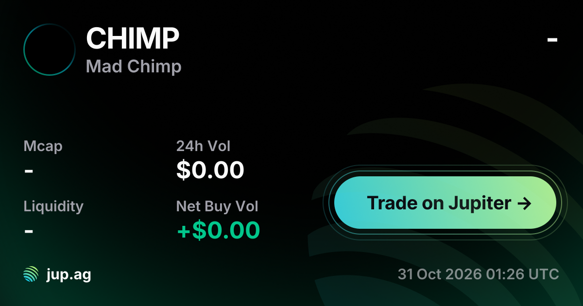 Mad Chimp Price Today, CHIMP to USD live price chart, marketcap & news