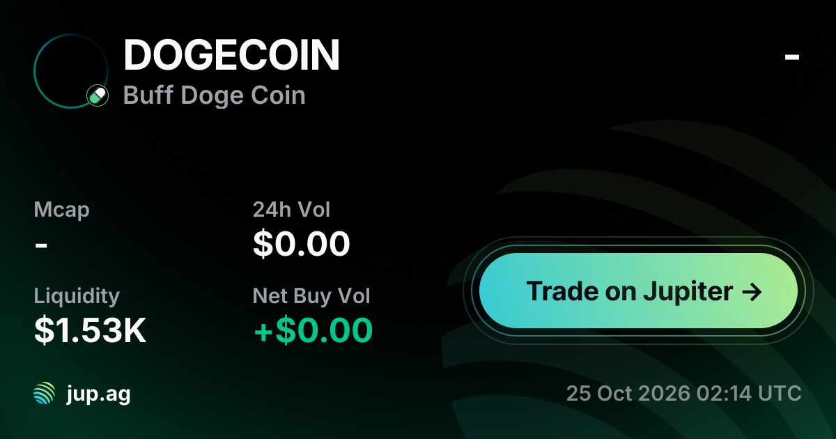 Buff Doge Coin Price Today, DOGECOIN to USD live price chart, marketcap ...