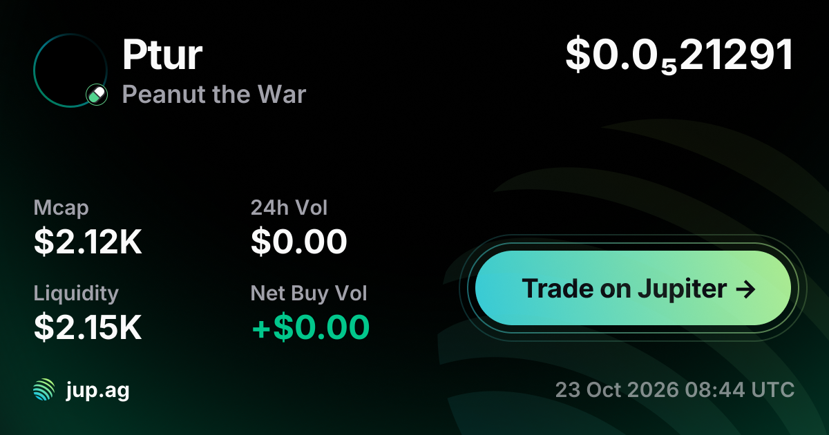 Peanut the War Price Today, PTUR to USD live price chart, marketcap & news