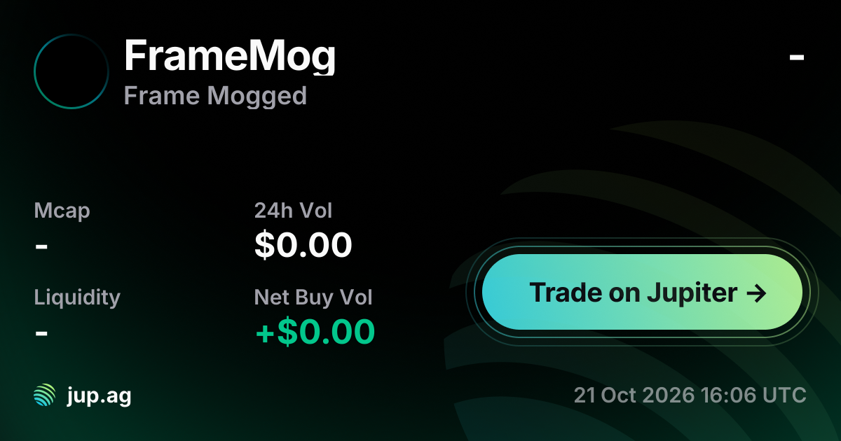 Frame Mogged Price Today, FRAMEMOG to USD live price chart, marketcap ...