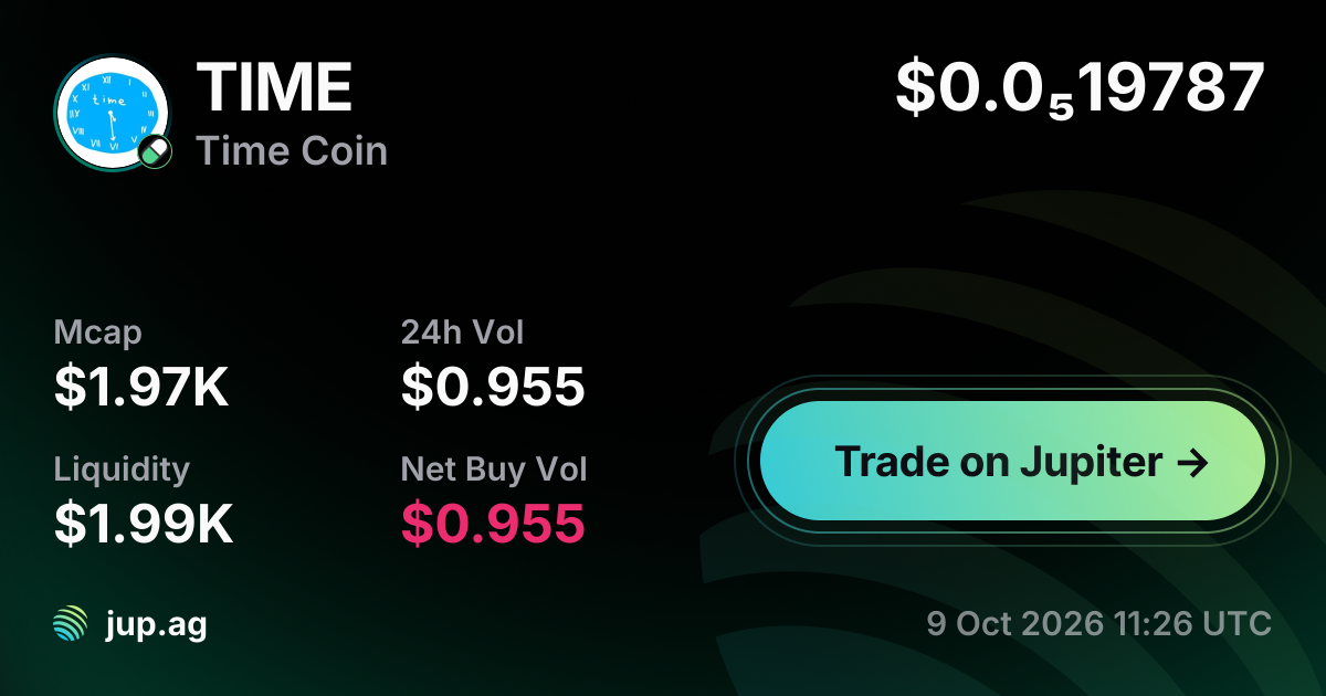 Timeout Coin Time Coin Price Today, TIME to USD live price chart, marketcap & news