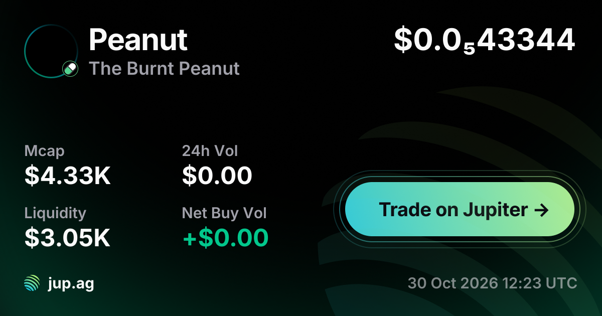 What Is Burnt Peanuts Net Worth