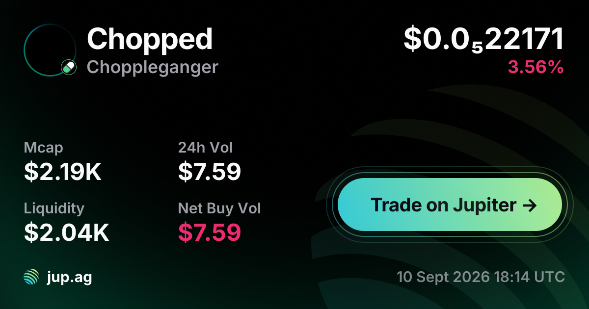 Token Rapper Chopped Choppleganger Price Today, CHOPPED to USD live price chart, marketcap ...