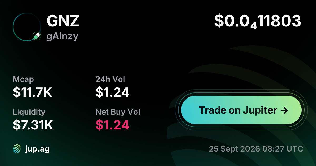 Api Gnz gAInzy price today, GNZ to USD live price chart, marketcap & news | Jupiter