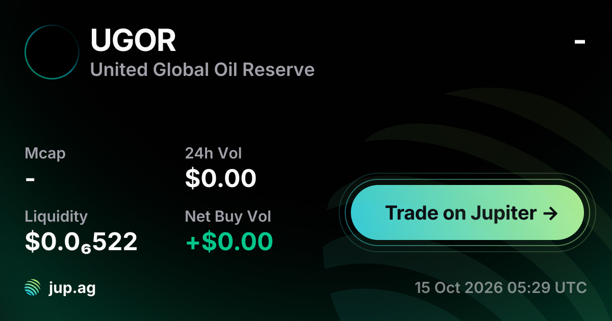 Ugor Sw United Global Oil Reserve price today, UGOR to USD live price chart ...