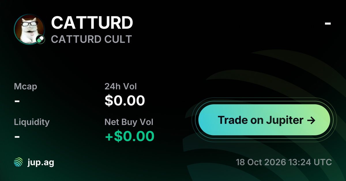 CATTURD CULT Price Today, CATTURD to USD live price chart, marketcap & news
