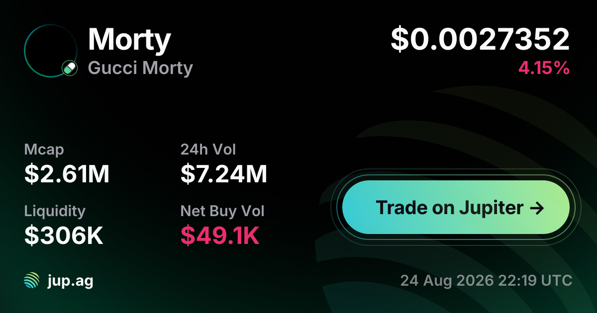 Gucci Morty Price Today MORTY To USD Live Price Chart Marketcap News
