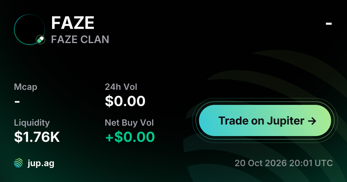 Faze Coin FAZE CLAN Price Today, FAZE to USD live price chart, marketcap & news